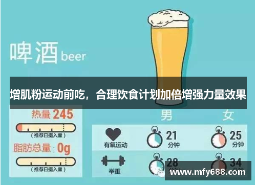 增肌粉运动前吃，合理饮食计划加倍增强力量效果